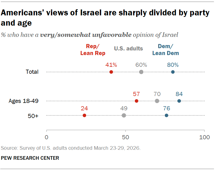 israel support 2026 march.png