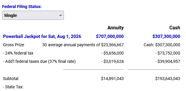 Numbers Without Tax.png