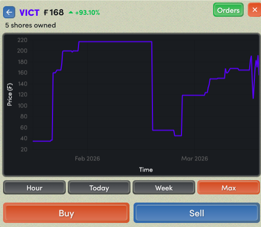 Stox.png