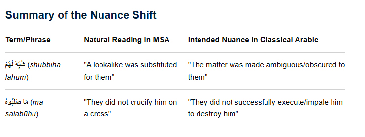 summary of nuance shift.jpg