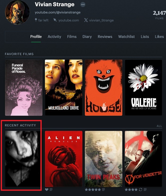 VivianStrangeCyberstalksAzielOnLetterboxd.jpg