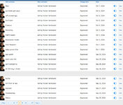 Admin Namechange log Page 8.jpg