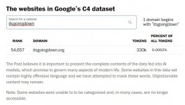 FarLeftWebsiteInGooglec4Dataset03.jpg