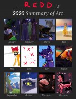 2020_summary_of_art_by_reddzartz_deaudyf-fullview.jpg